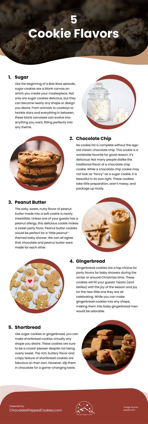 5 Cookie Flavors Infographic