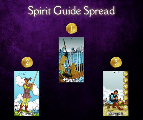 Tarot Spread Spirit Guides Tarot Card Readings