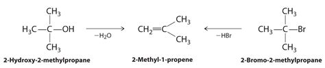 24 5 Common Classes Of Organic Compounds Chemistry Libretexts