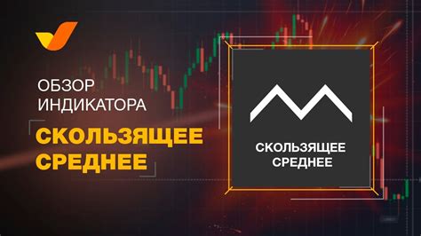 Индикатор Скользящее среднее | Принцип работы | Трейдинг для начинающих ...