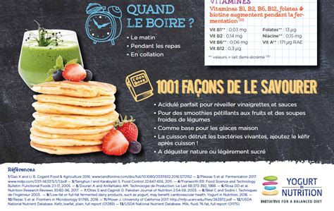 Qu Est Ce Que Le Kefir Yogurt In Nutrition