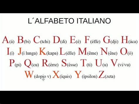 Quais letras não têm em italiano Leia aqui Não há j em italiano