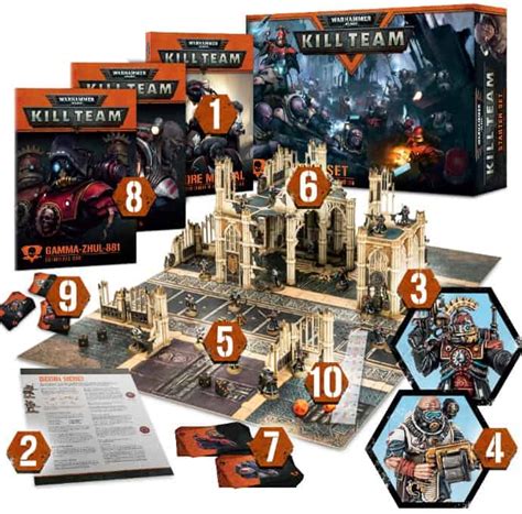 Precios Desvelados de Kill Team Caja Básica packs de inicio y