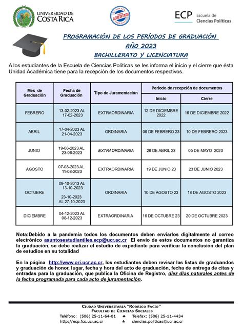 Períodos de graduación del año 2023 ACTUALIZADO