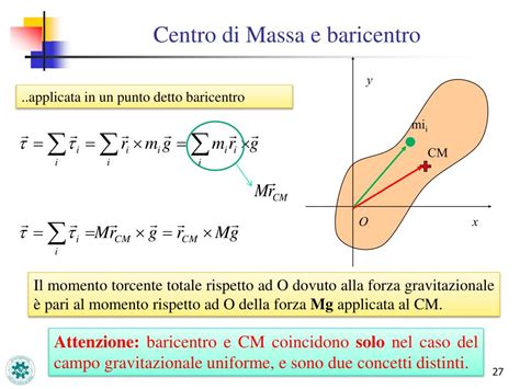 Ppt Centro Di Massa Di Corpi Rigidi Powerpoint Presentation Free