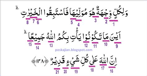 Detail Contoh Idgham Bilaghunnah Dalam Surat Al Baqarah Koleksi Nomer 45