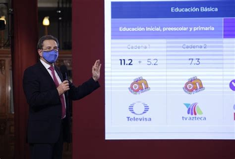 Presenta Sep Canales Y Horarios Para Regreso A Clases De Aprende En Casa Ii