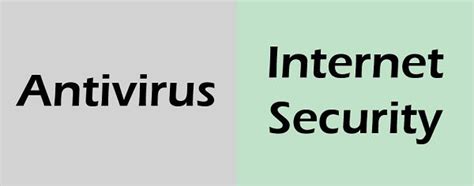 Diferencia Entre Antivirus Y Seguridad En Internet Con Cuadro