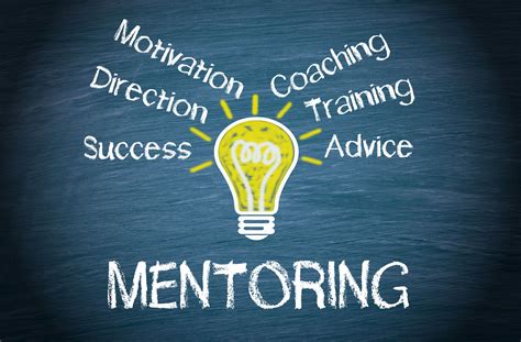 How to Find a Mentor - Random Acts Of Leadership