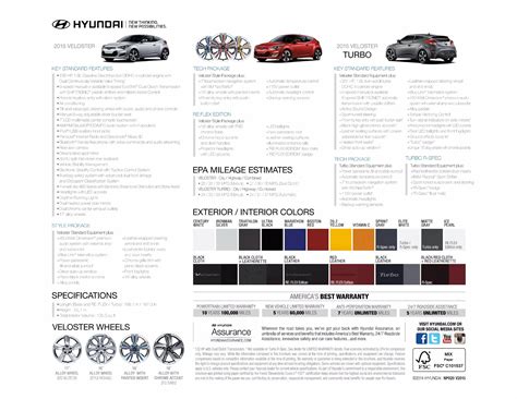 2015 Hyundai Paint Codes And Color Charts