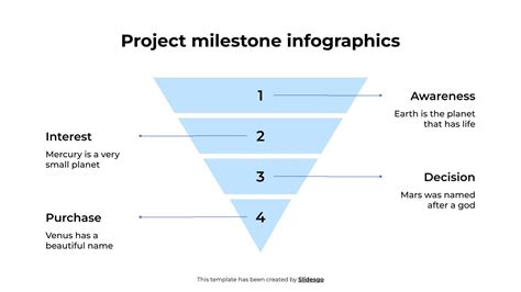 Project Milestone Infographics | Google Slides & PowerPoint