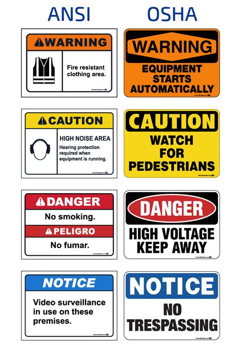 Fully Customizable ANSI and OSHA Safety Signs - Vulcan Utility Signs ...