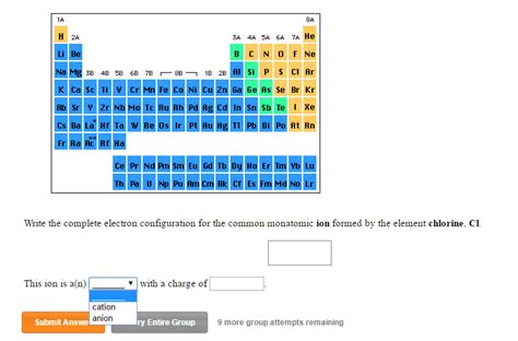 Electron Configuration Chlorine