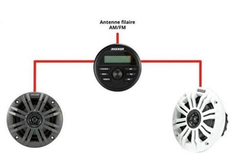 Kicker A Basic Pack For Installing A Sound System On Board Your Boat