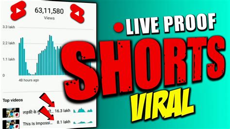 10 15 Views कभी नहीं आयेगा Youtube Shorts Viral Tricks 2023 🔥 Short