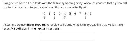 Imagine We Have A Hash Table With The Following Chegg