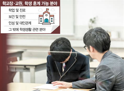 학교장·교사 학생 인성문제로 훈계 가능해진다 서울경제