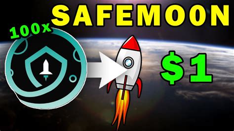 Safemoon Price Prediction X Trading Analysis Predictions