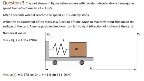 SOLVED Question 3 The Cart Shown In Figure Below Moves With Constant