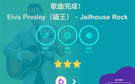 Elvis Presley猫王 监狱摇滚Jailhouse Rock 电影脂粉猫王的主题曲 2017该曲入选格莱美名人堂 钢琴演奏中级