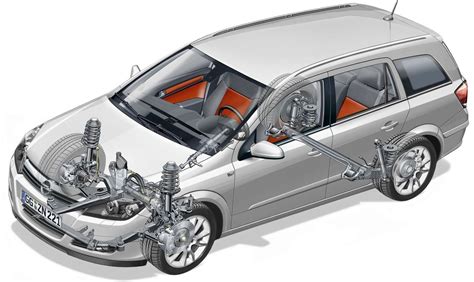 Opel Astra H с пробегом: коррозия кузова, сложности с подвеской и ...
