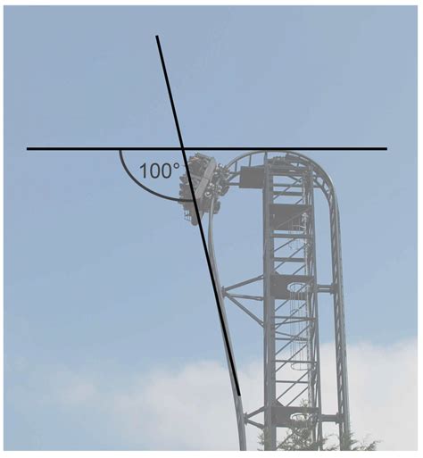 Vertical Angles Cuemath