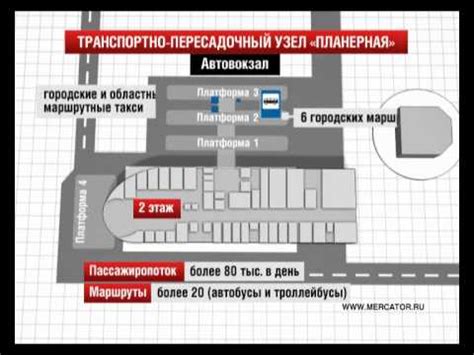 ТПУ «Планерная» - YouTube