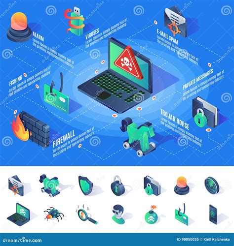 Isometric Cyber Security Concept With Team People And Padlock With