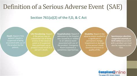 Fda Adverse Event Reporting Requirements For Otc Drugs Ppt