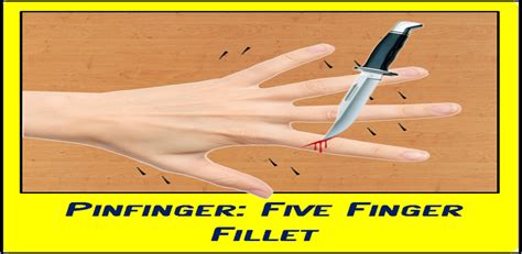 Pinfinger: Five Finger Fillet- FREE:Amazon.com:Appstore for Android