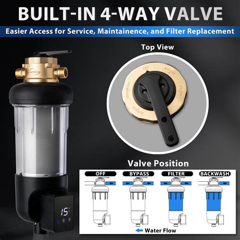 iSpring WSPARJ-BP Whole House Prefilter, Spin-Down Sediment Water