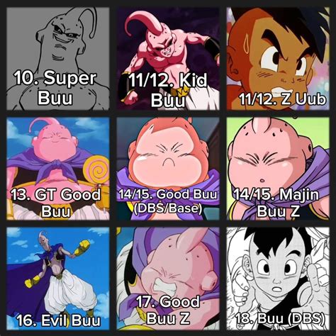 Ranking Every Version Of Buu From Strongest To Weakest Fixed R Dragonballsuper