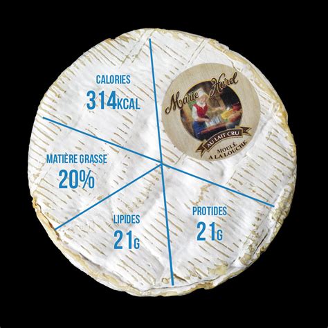 The Best Ways To Enjoy Our Norman Cheeses Fromagerie Gillot