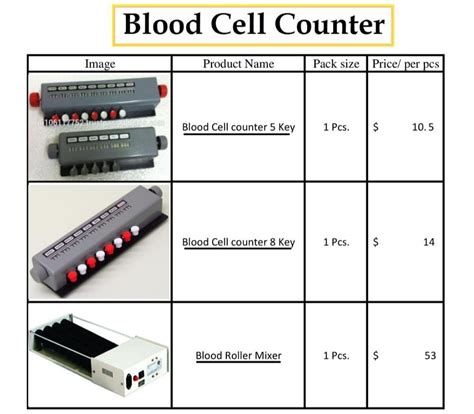 Manual Blood Cell Counter At Rs 620 In Delhi ID 20831255791