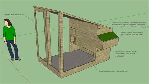 Construire Poulailler Simple Chicken Coops