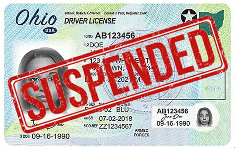 Ohio Drivers License Restoration And Reinstatement Dlr