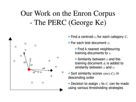 Ppt Text Classification Powerpoint Presentation Free Download Id 3963855