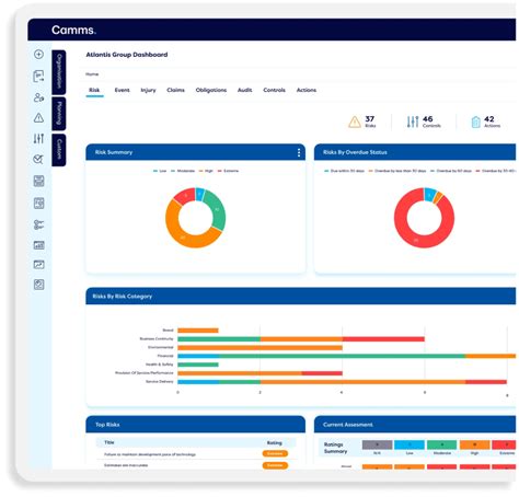 Camms Grc Software To Change Tomorrow