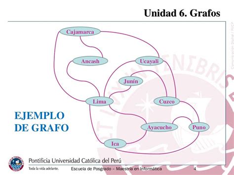 Unidad 6 Grafos