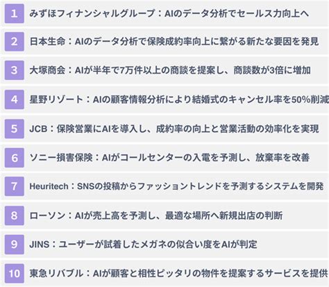 【事例10選】営業にaiを活用し成約を増やす4つの方法を紹介 Ai総研｜aiの企画・開発・運用を一気通貫で支援