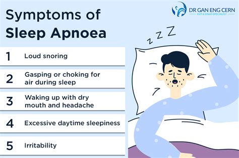 Snoring And Breathing Problems Effects Sleep Apnea Has On Your Health