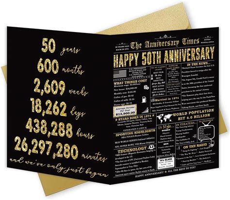 Amazon Londue Funny 50th Anniversary Card For Mom Dad Happy