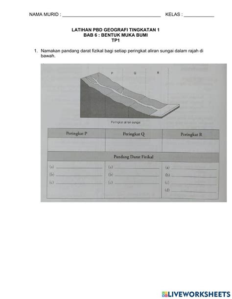 1165026 Geografi Tingkatan 1 Bab 7 Saliran Nurain