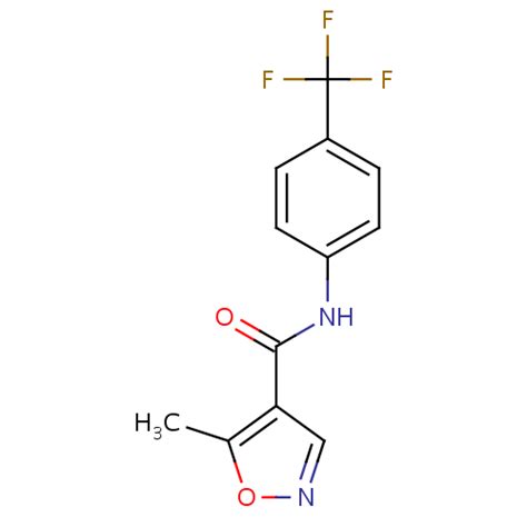pharmacology  leflunomide