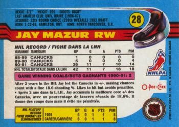 Jay Mazur Gallery | Trading Card Database