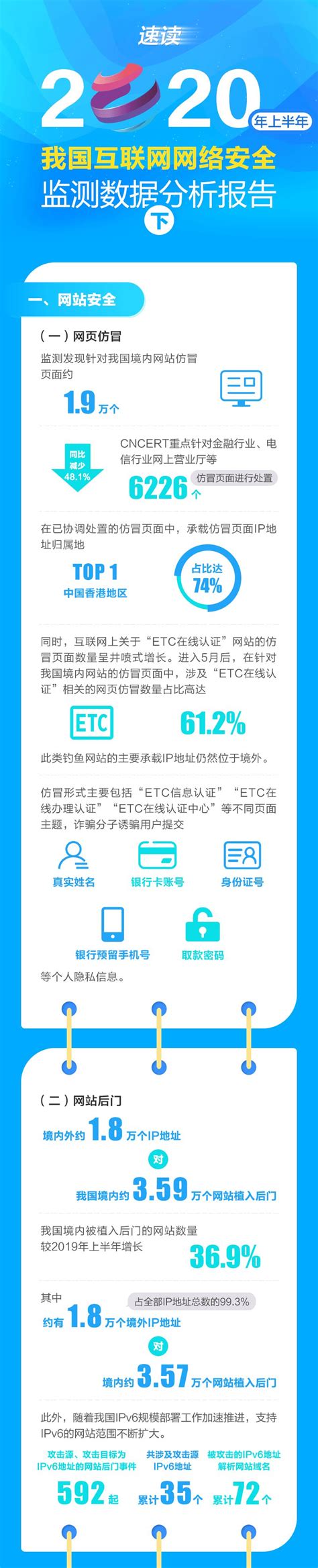 速读2020年上半年我国互联网网络安全监测数据分析报告（下）澎湃号·政务澎湃新闻 The Paper