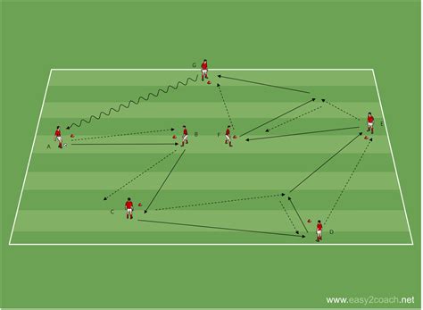 Fu Balltraining Passspiel Zum Aufw Rmen