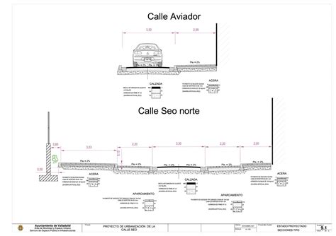 Valladolid Proyecta On Twitter Lo Que Se Ha Llevado A Cabo