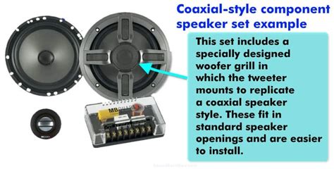 Component Vs Coaxial Speakers Differences And What To Know Sound