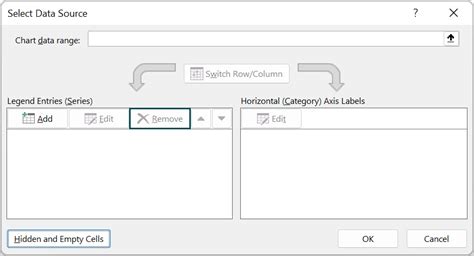 Timeline Chart In Excel - Examples, Template, How To Create?